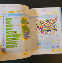 Load image into Gallery viewer, Code Like a Girl
